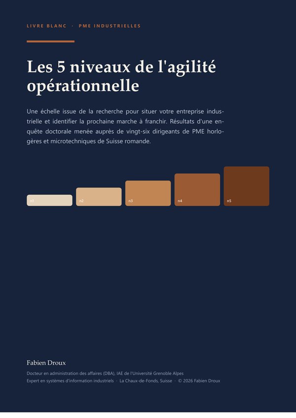 Couverture du livre blanc Les 5 niveaux de l'agilité opérationnelle
